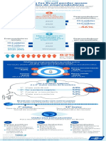 GEM Sebrae Poder360