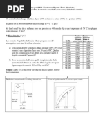 Exam 1 Distil