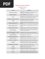 Tabela de Bloqueios Positron