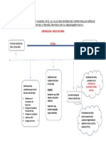 Cronologia de 1ero de Enero