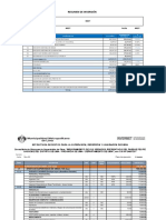 ANEXO 01 Ppto Parques - SASSONE - GG ET GESTION Y SUP - COVID