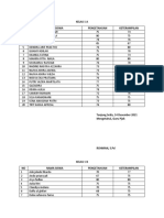 Nilai Pjok Tanjung Setia