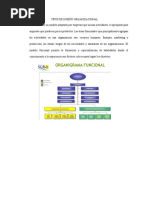 Tipos de Diseño Organizacional