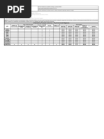 Formato Indicadores de Accidentes de Trabajo y Ausentismo V1 DIGSA