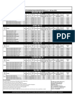 Baleno Bs-Vi: Price List With (Karnataka) Registration W.E.F:-06-Sep-2021