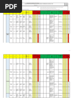 6.1.2 - Iso 45001 Modelo Referencial 10 Matriz Iper