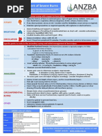 Initial Management of Severe Burns: Airway