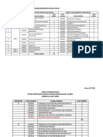 Pelan Pengajian & PC Untuk Pelajar Lepasan Diploma Uitm