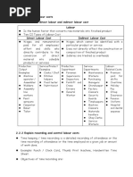 Topic 2.2 Costing For Labour Costs