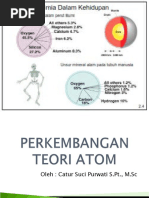 Teori Atom