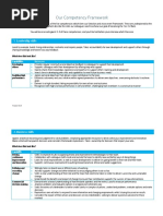 Candidate Competency Guide BA1 BA4