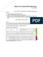 Casos Complejos de Inmunohematología