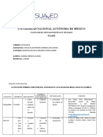 Delimitación de Categorías e Indicadores Corregido