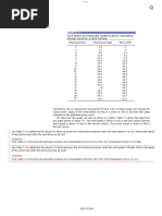 Wind Speed and Generator Output Data For Calculating A Power Curve For A Wind Turbine