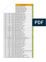 Walaa SNC Network List Mar 2021