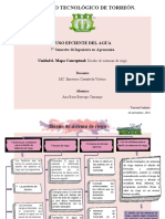 U.6 Diseño de Sistema de Riego. 