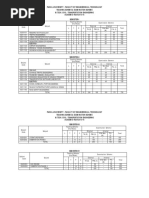 MTECH-TRANSPORT 1st Semester Syllabus Andteaching Scheme