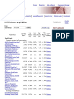 Investment Company Association of The Philippines