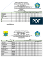 Absensi Kelas