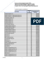 DCFCH 22 Applications Received