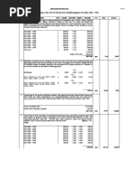 30.8 of VKT Road To Pannikkankuppam Road DPR