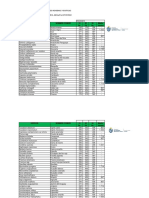 PLANTAS - Lista de Precios Abril 21 - Julio 21