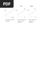 Tut 5 - Index & Capm Model