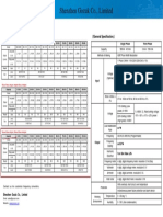 Gozuk Frequency Converter Selection Table