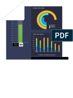 Simple Dashboard Template Without Macros