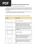 Programacion Est Secuencial