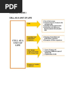 Science - Form 1 Cell As A Unit of Life