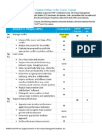 Domain 1: People (42%) Covered In: Mapping The PMP® Exam Content Outline To The Course Content