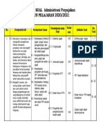 Kisi Kisi Adm Perpajakan Kelas XI