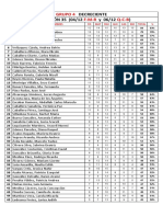 Grupo 4 Marzo Evaluación 35 Decreciente