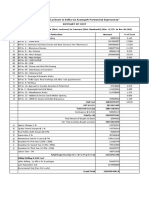 Cost Estimate - Package 1