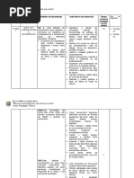 5° Tecnologia Planificación