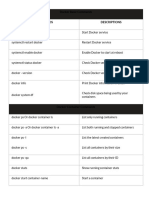 Docker Basic Commands