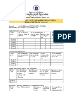 Mapeh Monitoring Tool - 1st Quarter