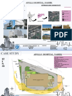 Hospital Case Study