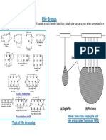 Pile Groups (3) or Pile Cap