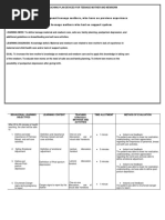 Teaching Plan Deviced For Teenage Mother and Newborn