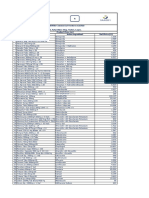 Sanofi PriceList