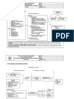 PHTDI - Guidelines Thalassemia