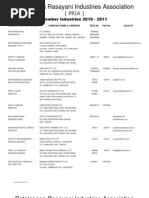 Members List - Patal Ganga Rasyani