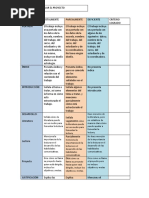 Rubrica Proyecto Literatura 20-21