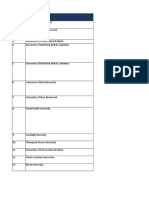 Course Shortlist 1