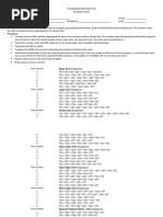 Polymerase Chain Reaction Monster Traits