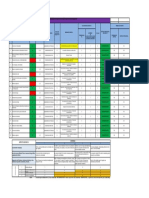 Matriz de Identificacion de Aspectos Ambientales Significativos IAAS