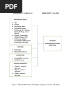 Schematic Diagram and Statement of The Problem