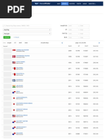 Vessel Database: AIS Ship Positions